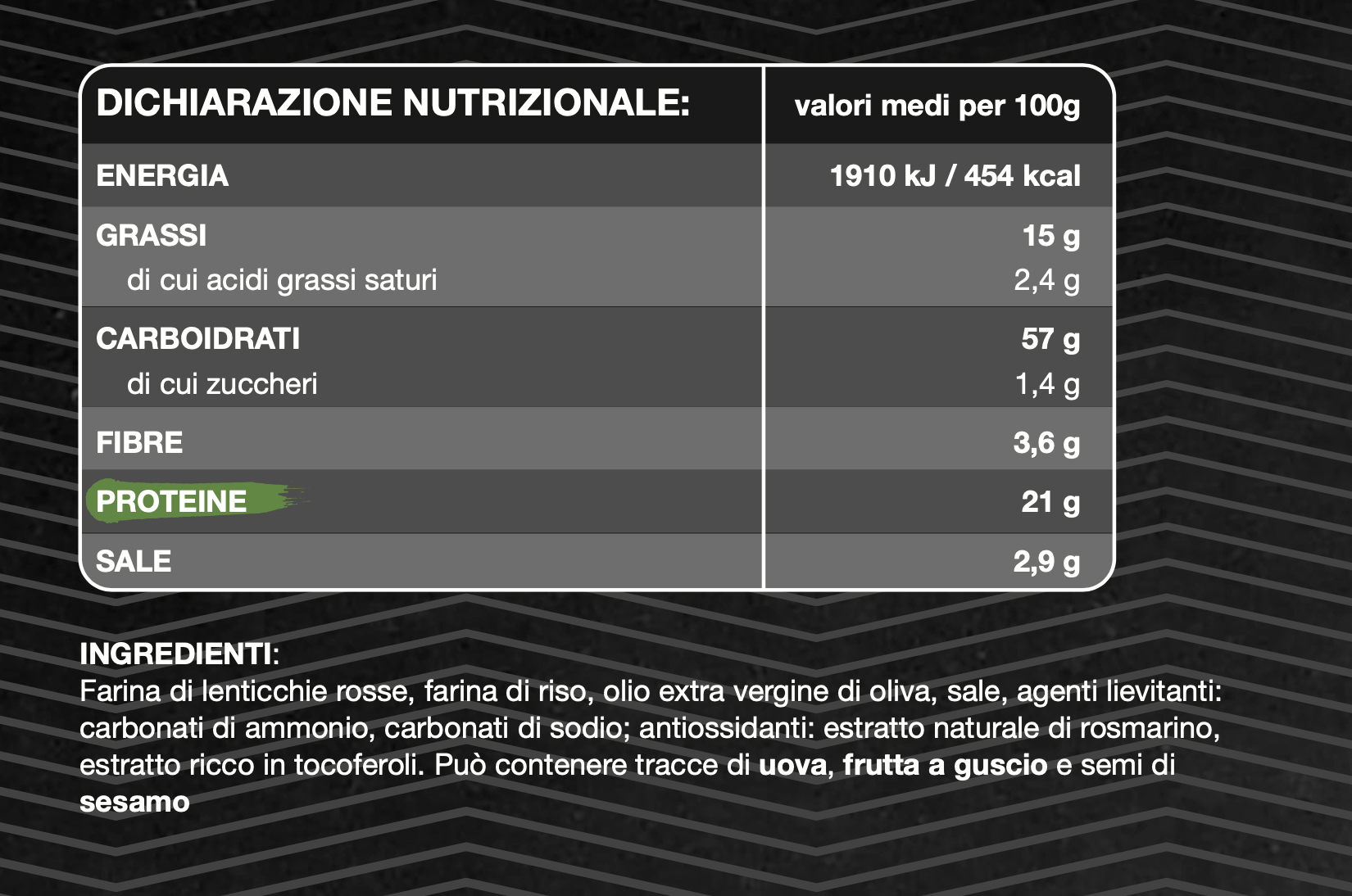 Protein Crackers